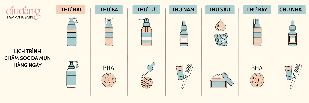 Lịch trình cho các bước chăm sóc da mụn cơ bản tại nhà mỗi ngày